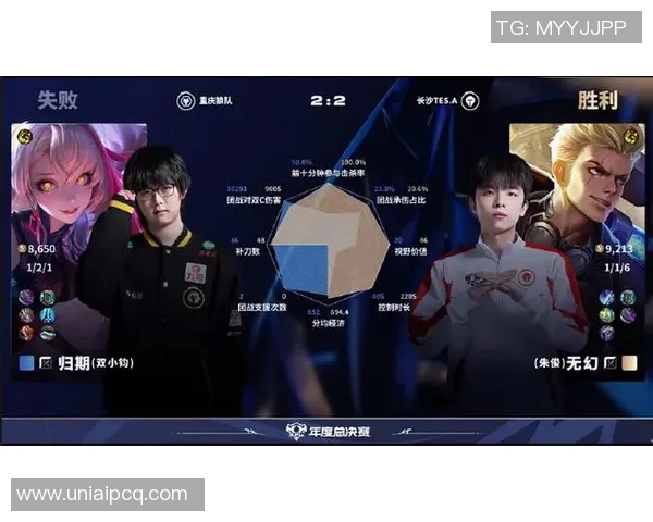 电竞比分英雄联盟专题深入分析TES战队的比赛经验与战术策略