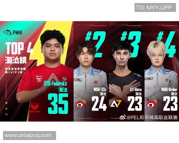 esports数据S15LOL比赛中FPX盯防策略的成败分析与和平精英的战术对比