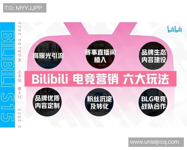 电竞新闻S15LOL世界大师赛中WE团队协作表现的深度分析与点评 电竞新闻S15LOL世界大师赛中WE团队协作表现的深度分析与点评